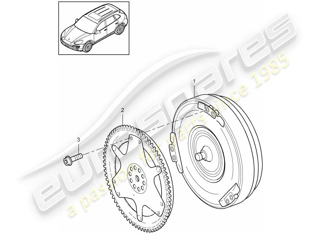 porsche 2016 (cayenne e2 92a) tiptronic teilediagramm