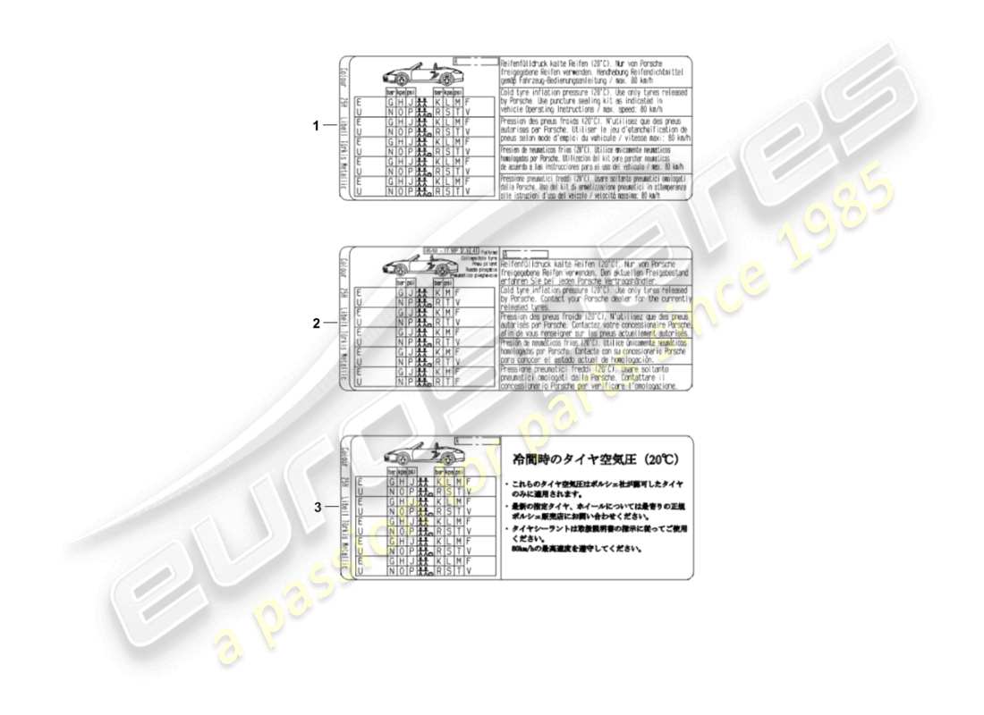 porsche 2007 (987 cayman) schilder/hinweise teilediagramm