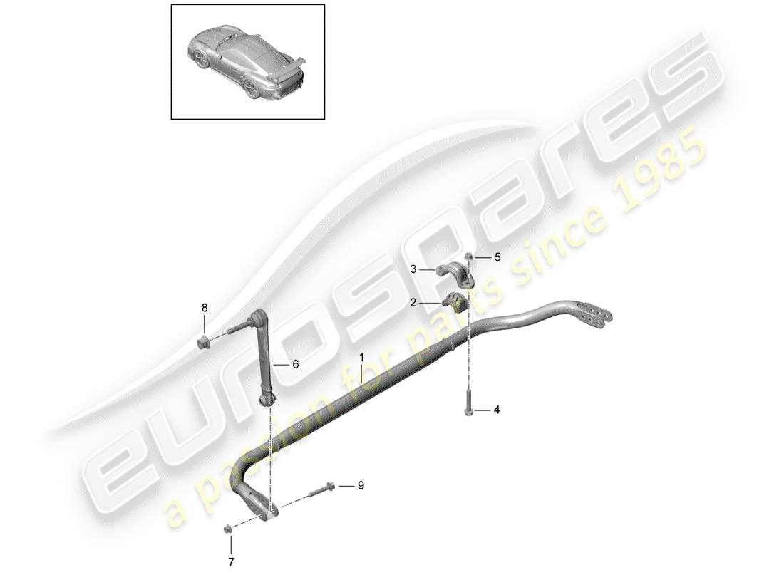 porsche 2020 (991-2 turbo) stabilisator - ersatzteildiagramm
