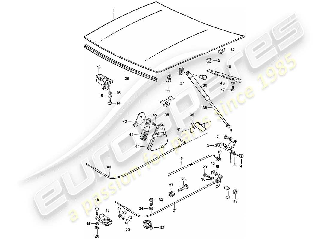 porsche 1983 (944) abdeckung - betriebsmechanismus - deckelschloss ersatzteildiagramm