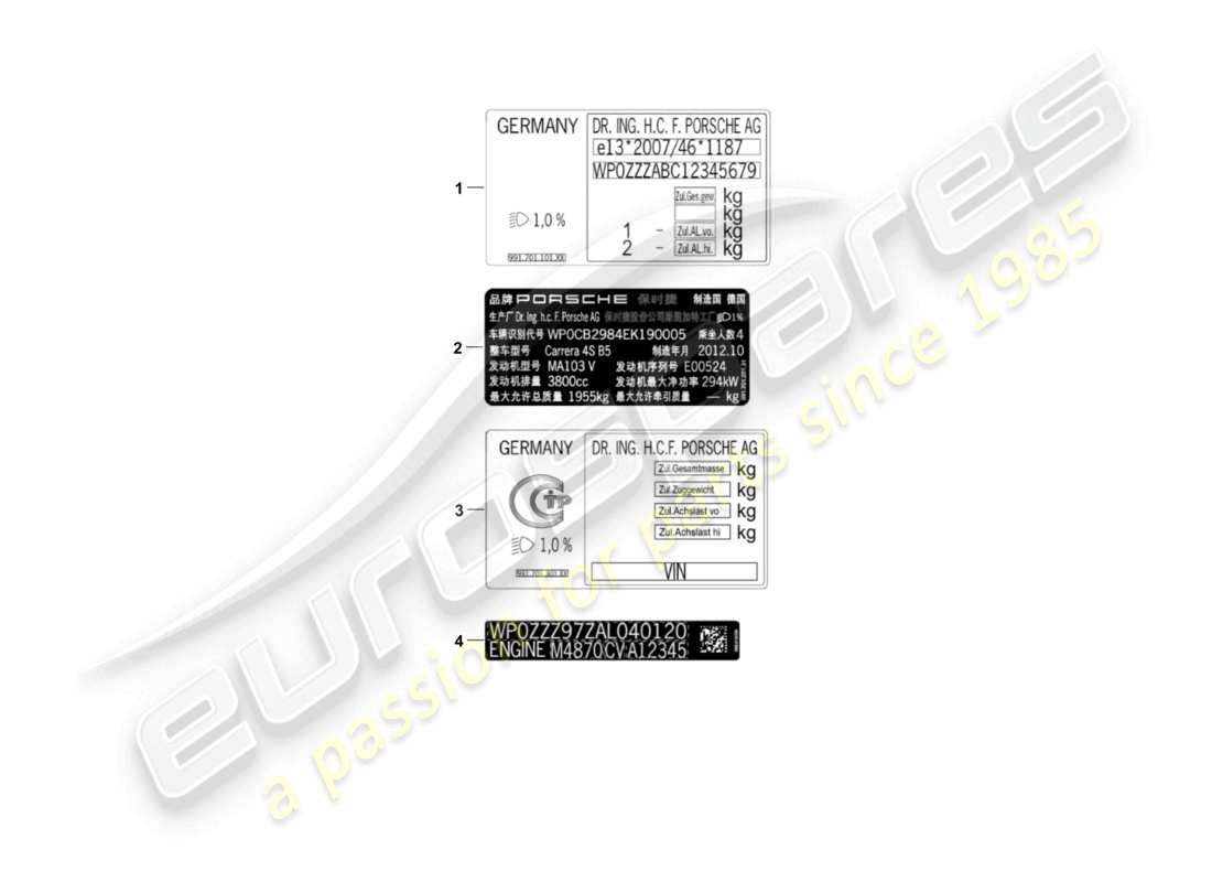 porsche 2020 (991-2 r/gt3/rs) schilder/hinweise teilediagramm