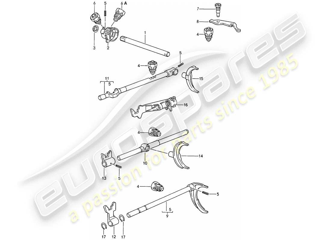 porsche 1992 (968) schaltgetriebe - schaltstangen - schaltgabeln ersatzteildiagramm