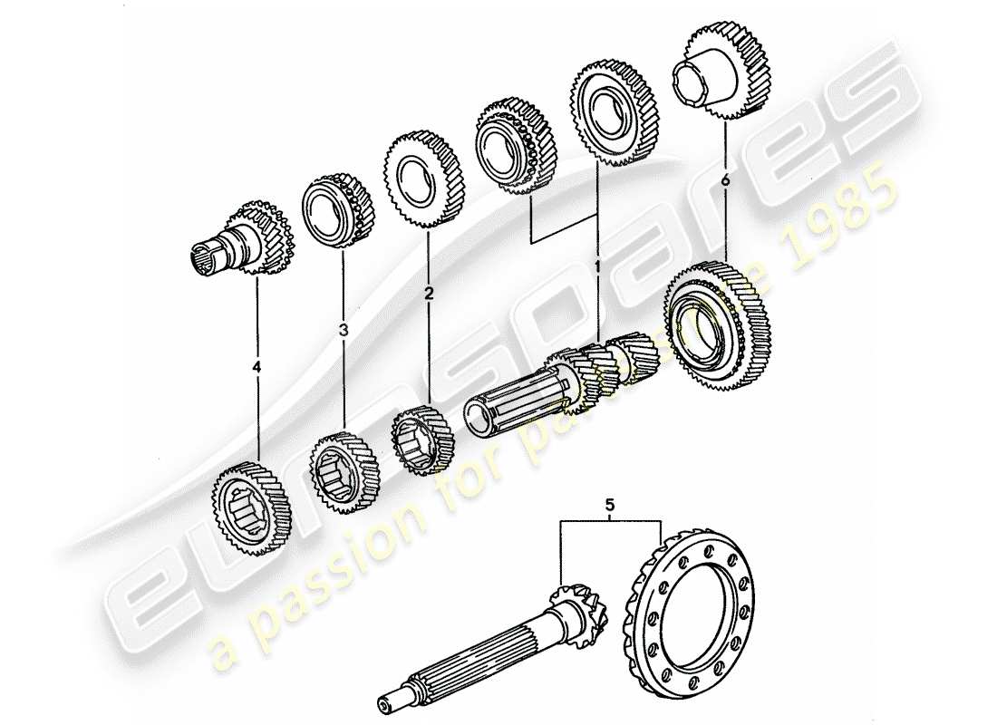 porsche 1995 (928) schaltgetriebe - zahnradsätze ersatzteildiagramm