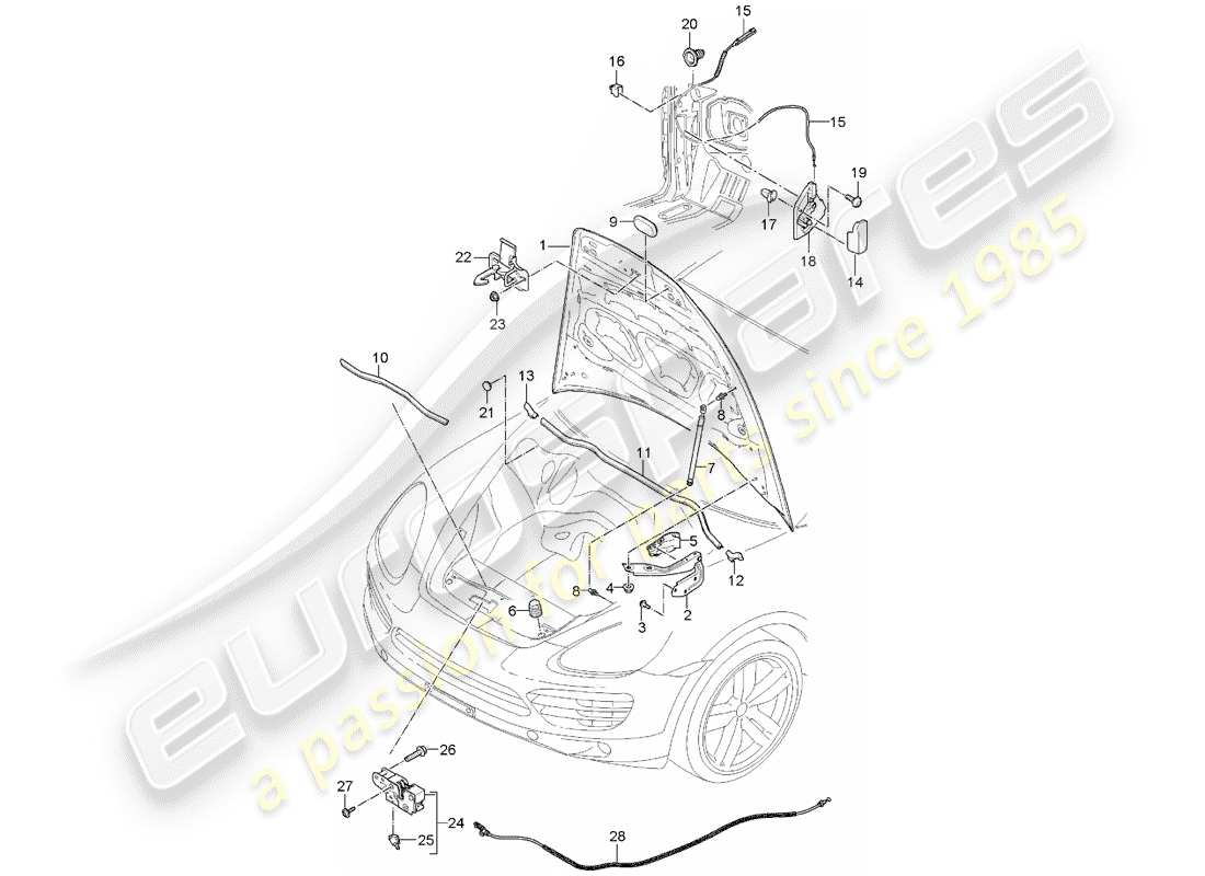 porsche 2018 (cayenne e2 92a) cover-ersatzteildiagramm