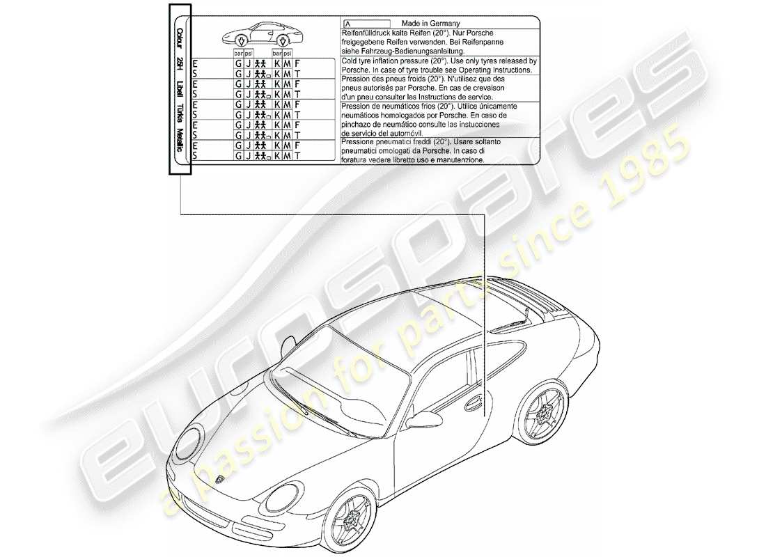 porsche 2005 (997-1) lackausbesserungsstift ersatzteildiagramm