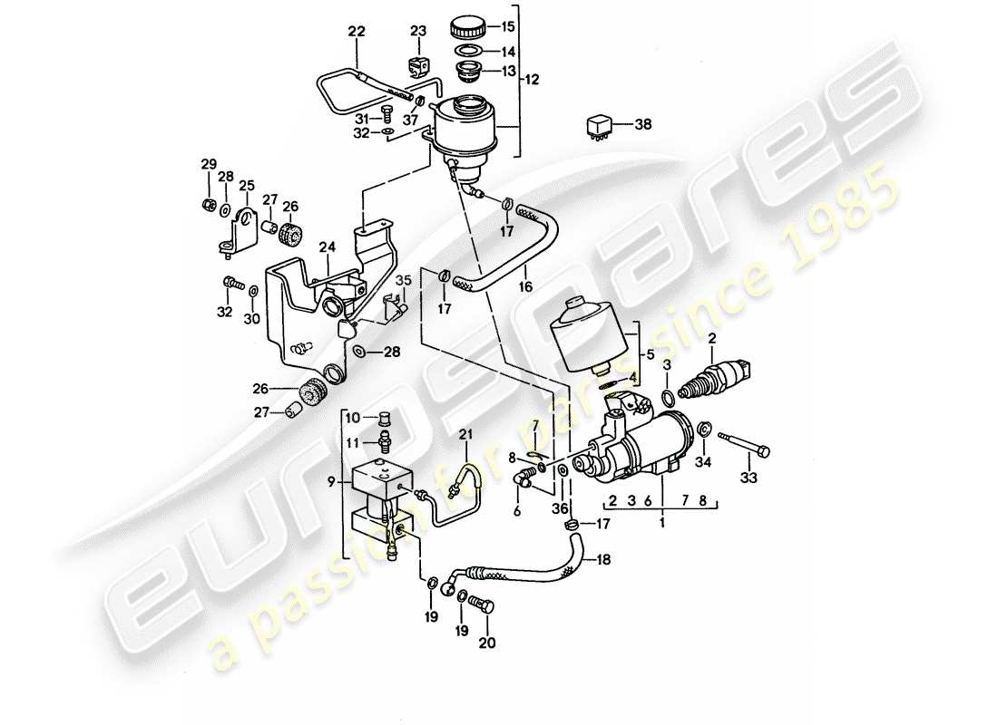 porsche 1995 (928) schaltgetriebe - sperrsteuerung 1 ersatzteildiagramm