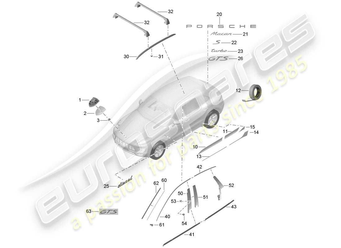 porsche 2017 (macan) namensschilder ersatzteildiagramm