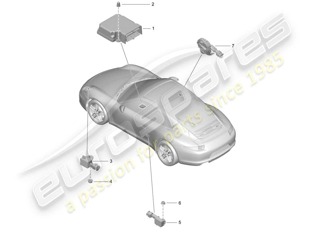 porsche 2014 (991-1) elektronisches steuermodul teilediagramm