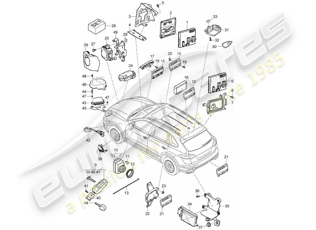 porsche 2011 (cayenne e2 92a) steuergeräte teilediagramm