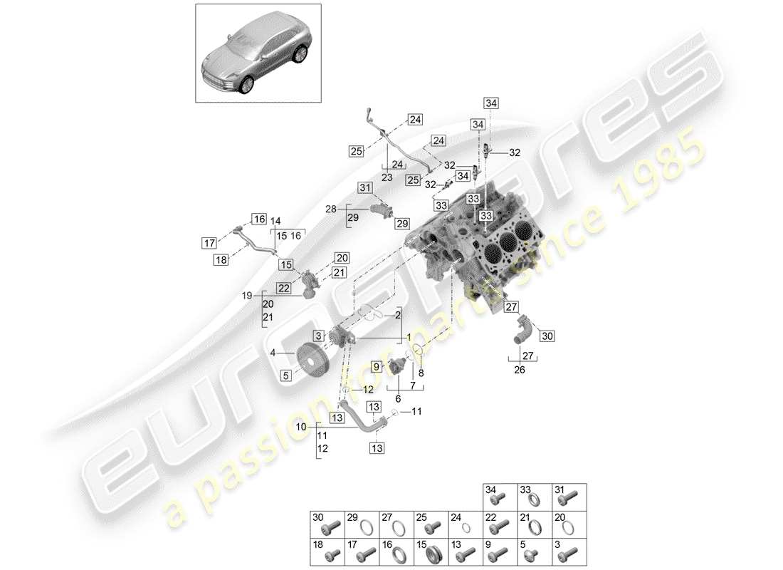 porsche 2019 (macan) wasserpumpe teilediagramm