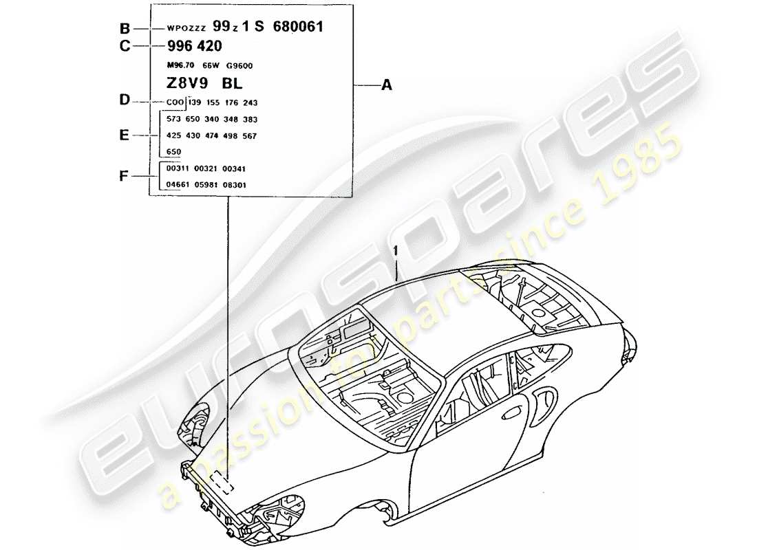 porsche 2001 (996 turbo / gt2) karosserie teilediagramm