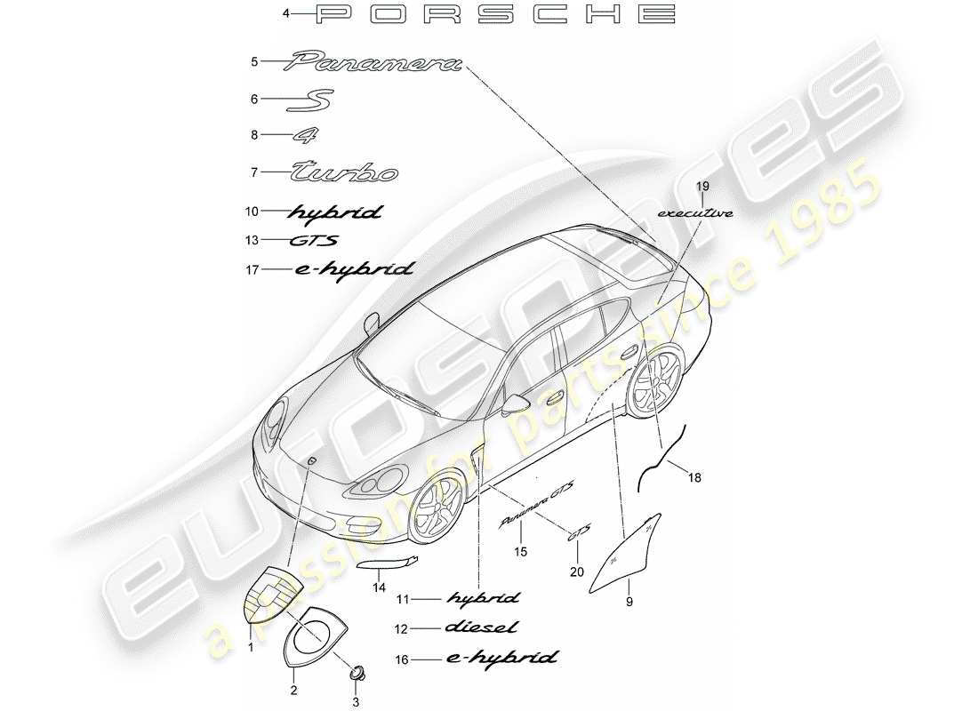 porsche 2011 (panamera 970) namensschilder ersatzteildiagramm