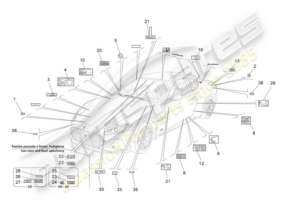 maserati granturismo s (2020) aufkleber und etiketten ersatzteildiagramm