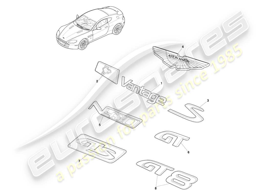 aston martin v8 vantage (2005) teilediagramm für die kofferraumverkleidung