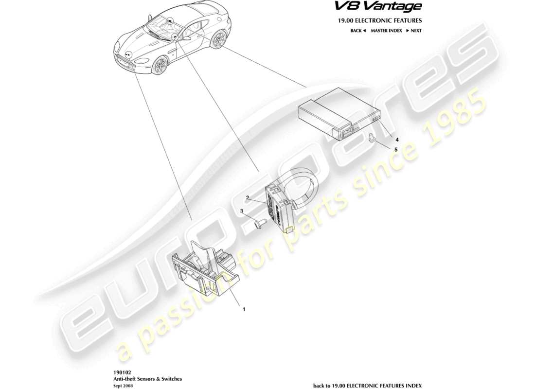 aston martin v8 vantage (2015) teilediagramm für diebstahlschutzsensoren und -schalter