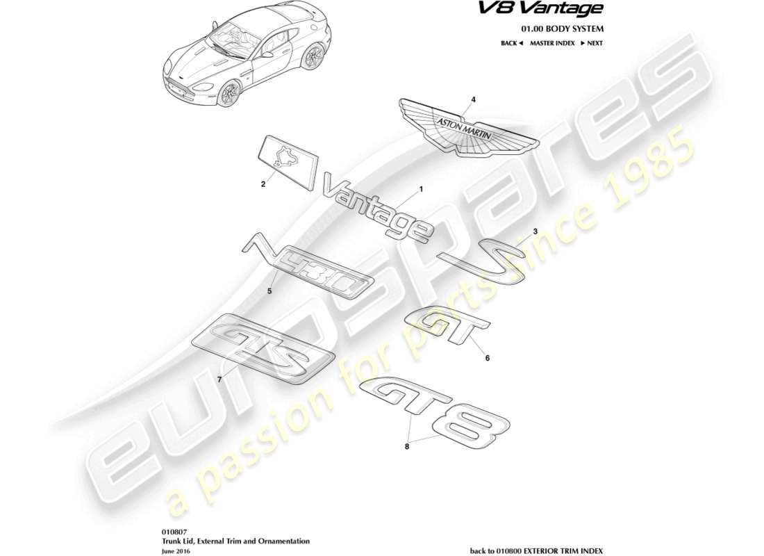 aston martin v8 vantage (2014) teilediagramm für die kofferraumverkleidung