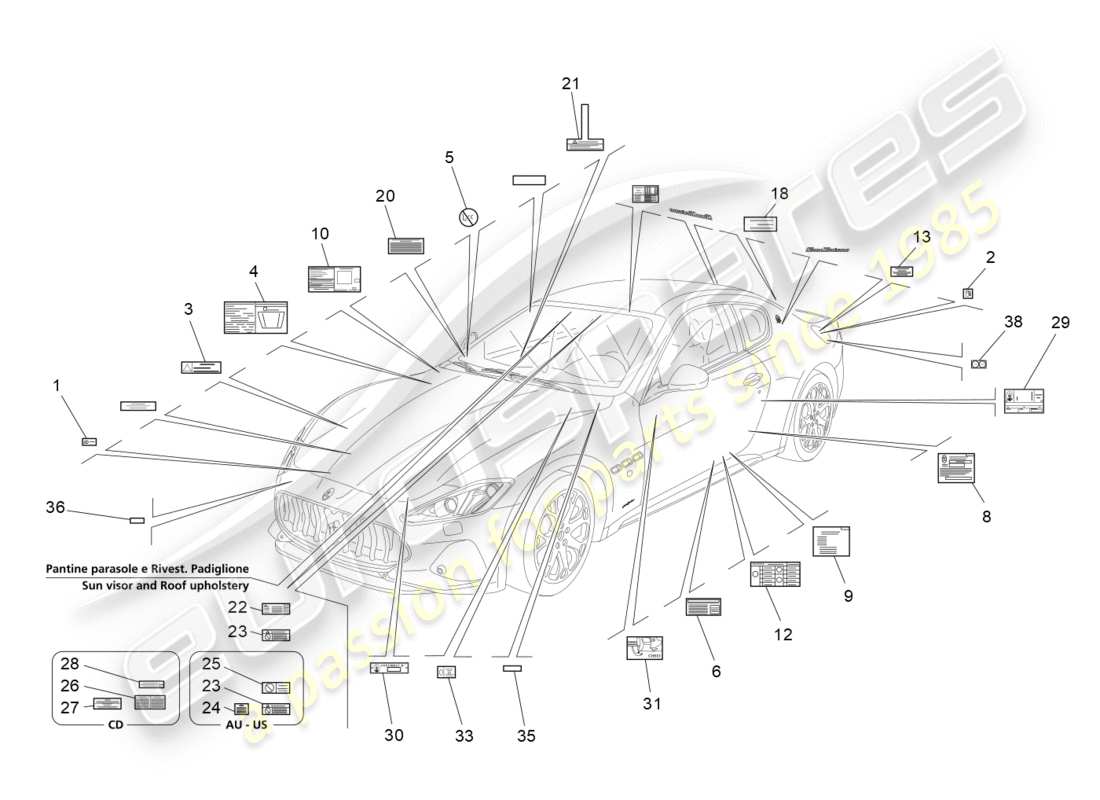 maserati granturismo s (2018) aufkleber und etiketten ersatzteildiagramm