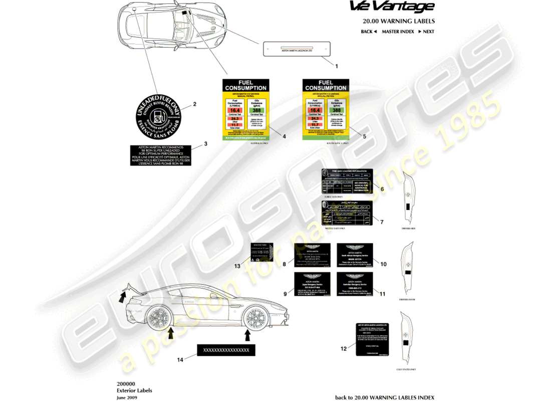 aston martin v12 vantage (2010) teilediagramm für außenaufkleber