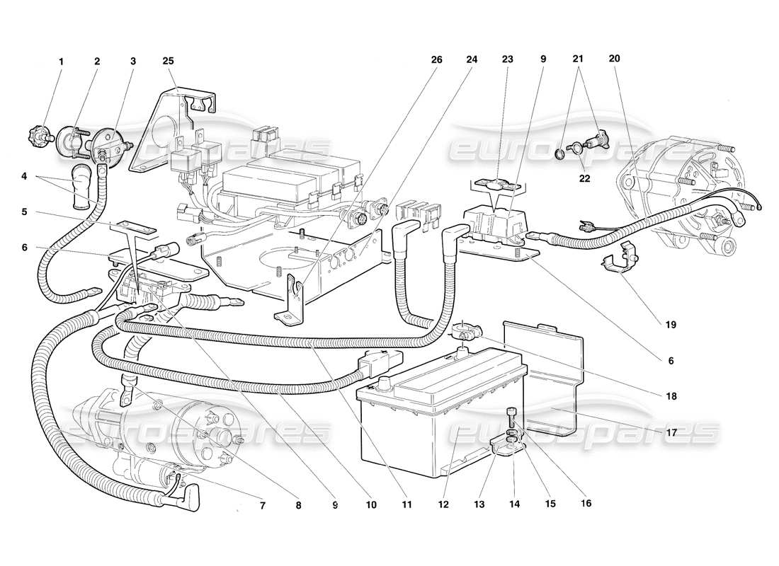 lamborghini diablo sv (1997) teilediagramm des elektrischen systems