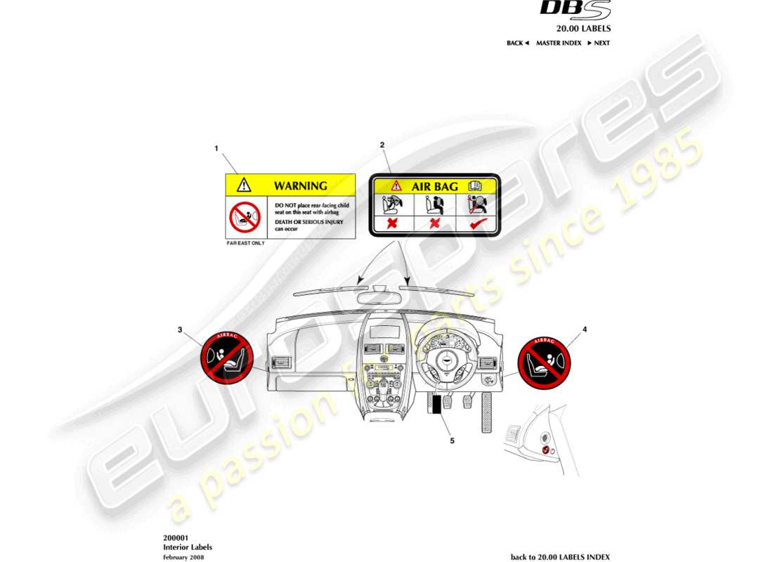 aston martin dbs (2014) teilediagramm für innenbeschriftungen