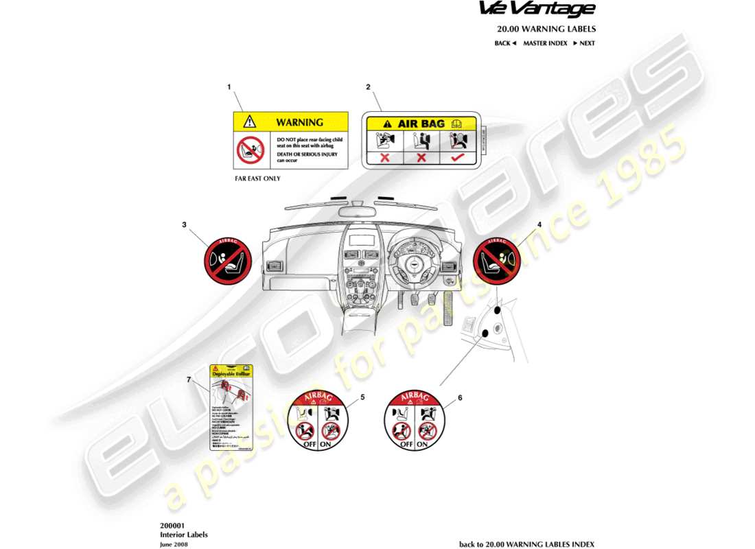 aston martin v12 vantage (2013) teilediagramm für innenbeschriftungen