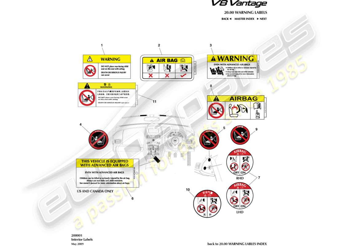 aston martin v8 vantage (2014) teilediagramm für innenbeschriftungen