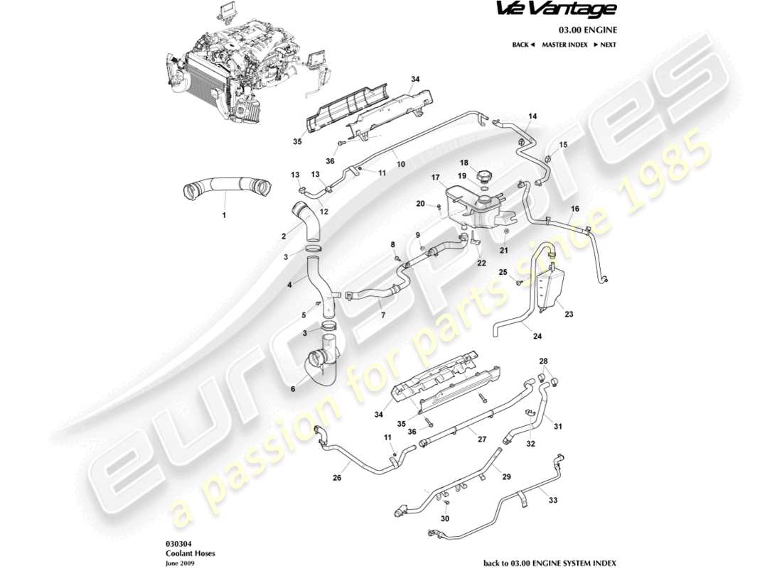 aston martin v12 vantage (2010) teilediagramm für kühlmittelbehälter und schläuche
