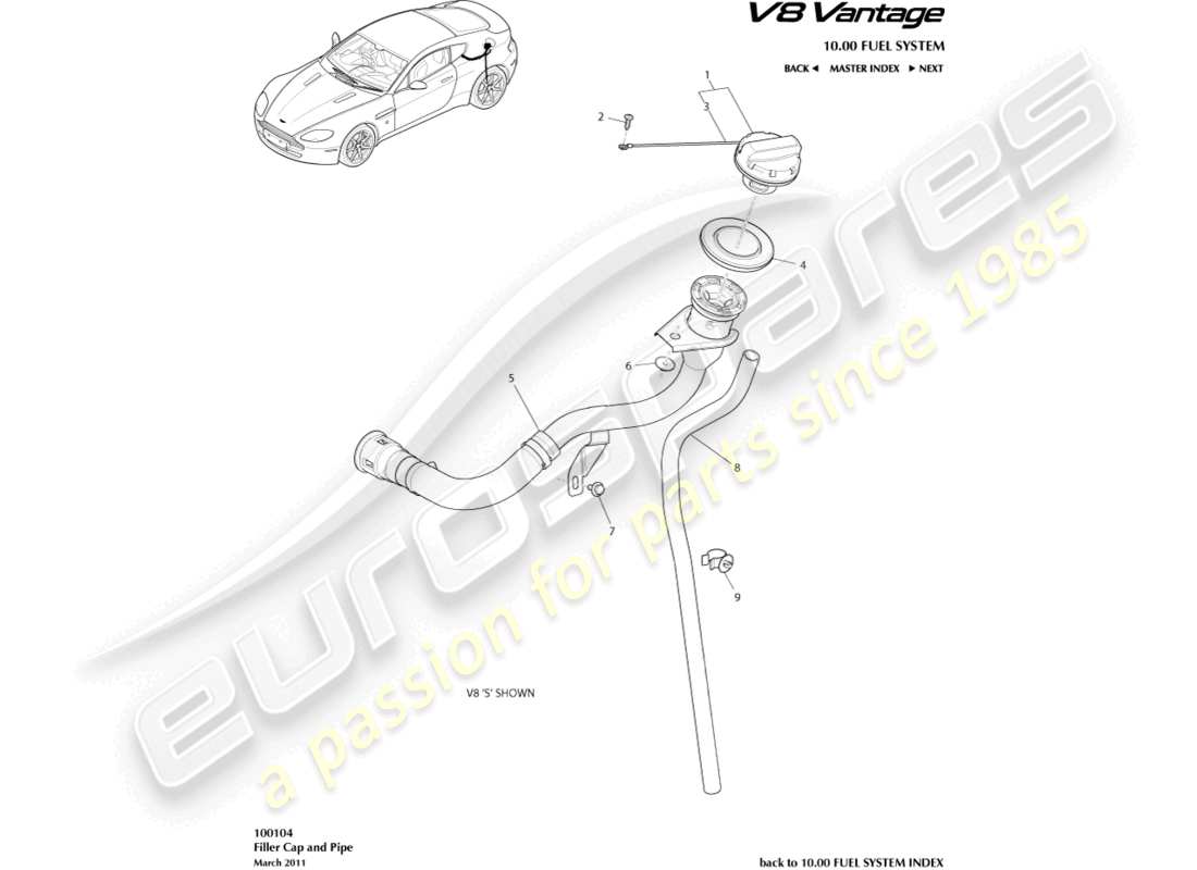 aston martin v8 vantage (2017) teilediagramm für tankdeckel und -rohr