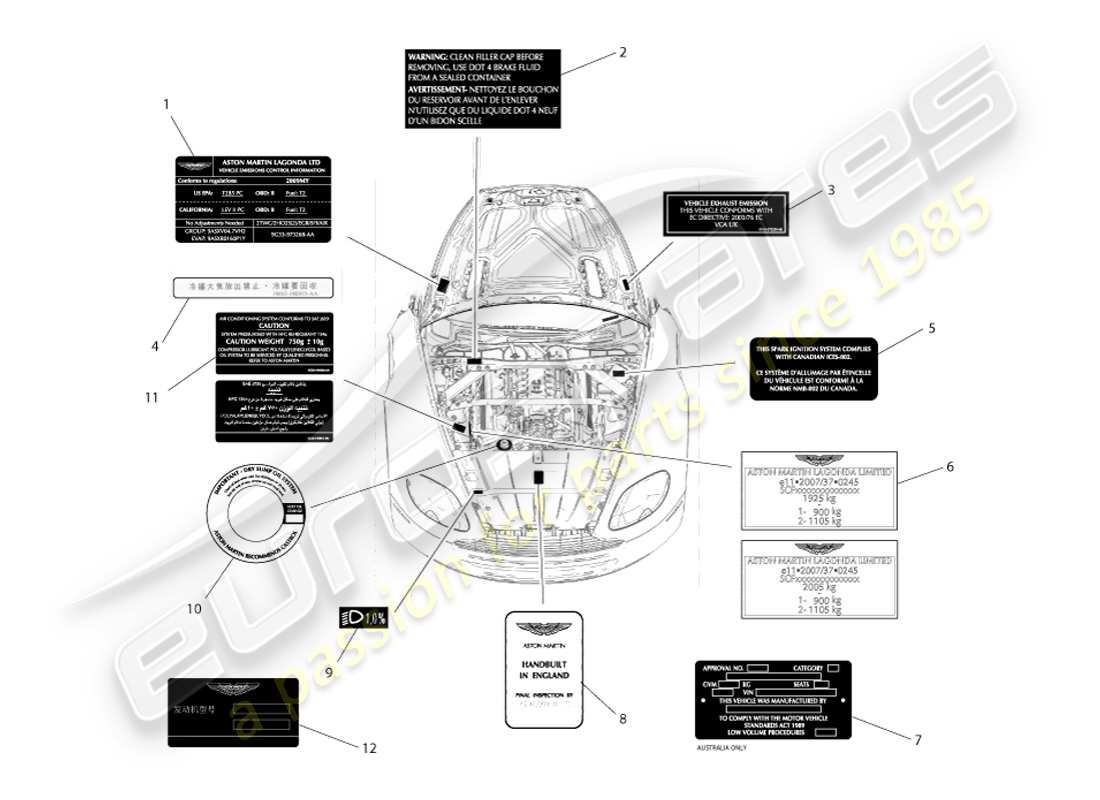aston martin v8 vantage (2005) teilediagramm für motorraumaufkleber
