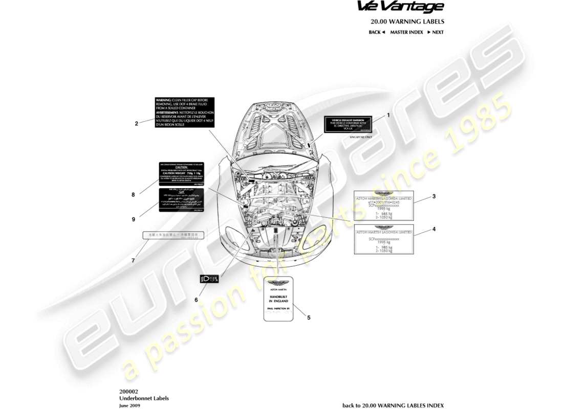 aston martin v12 vantage (2010) teilediagramm für motorraumaufkleber