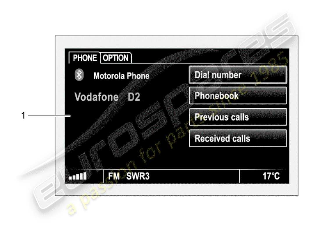 porsche 2014 (tequipment panamera) mobiltelefon-teilediagramm
