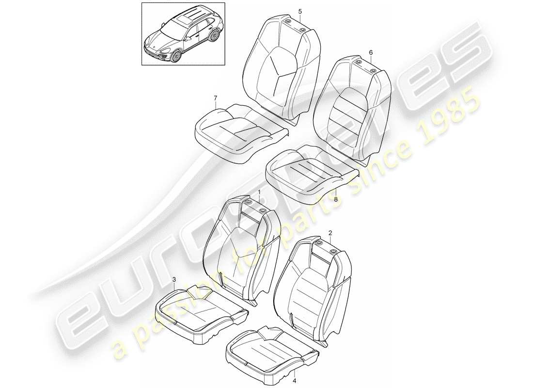 porsche 2014 (cayenne e2 92a) schaumteil teilediagramm