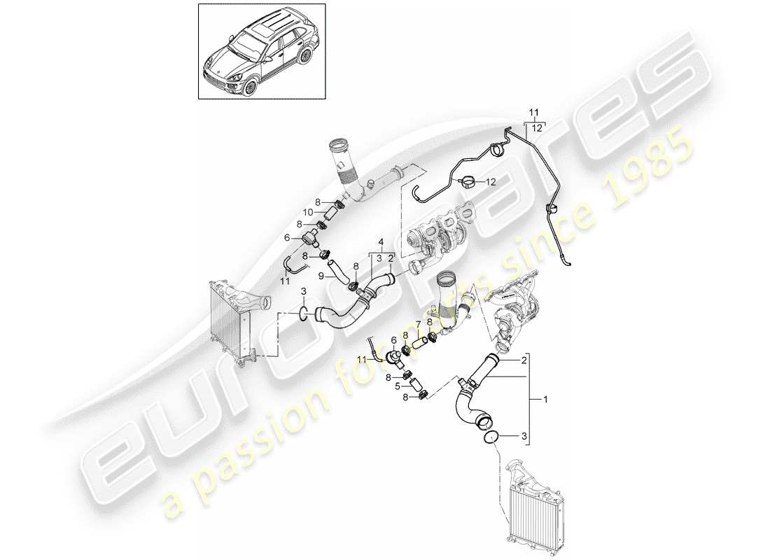 porsche 2014 (cayenne e2 92a) ladeluftkühler - teilediagramm