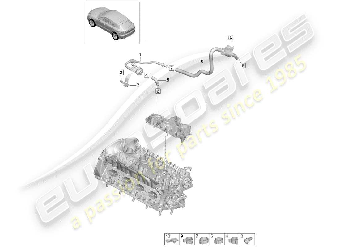 porsche 2019 (macan) entlüftungsleitung ersatzteildiagramm