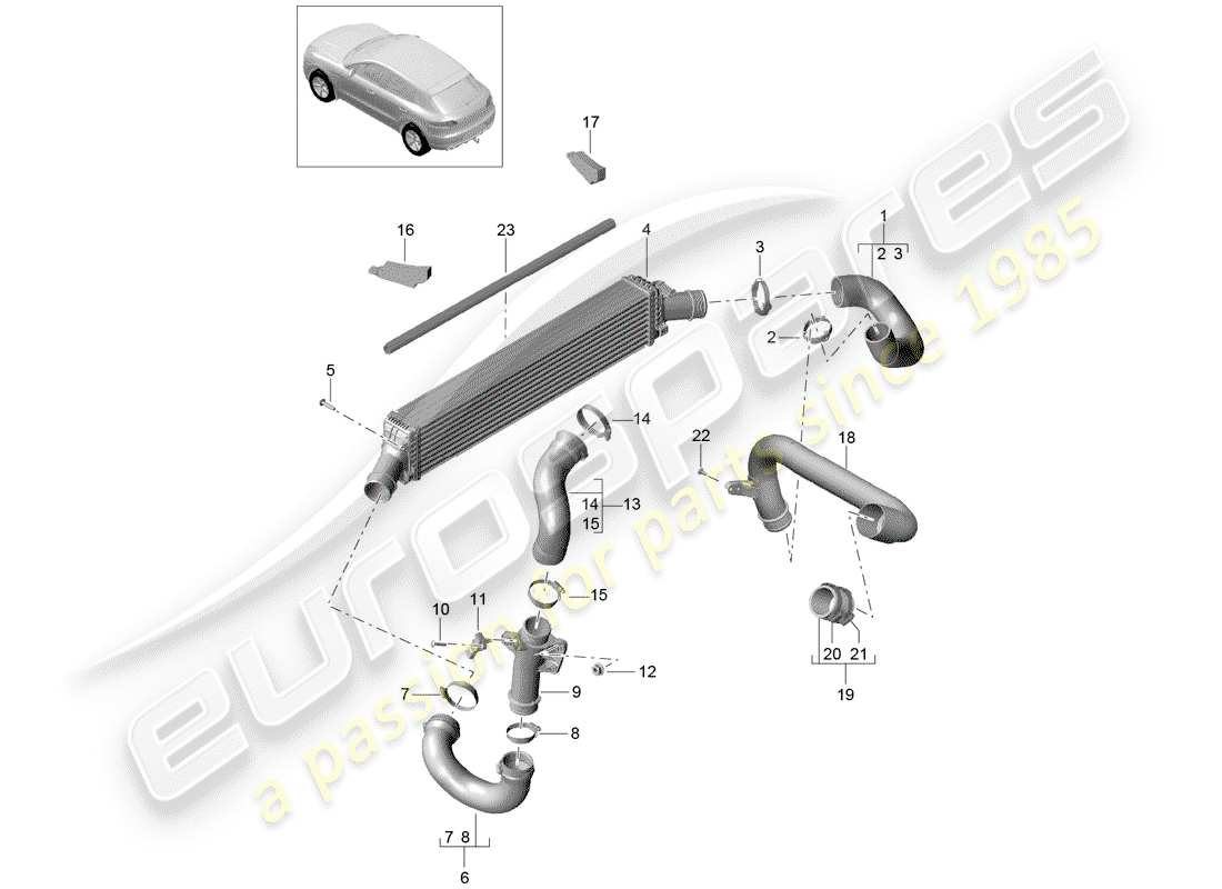 porsche 2014 (macan) ladeluftkühler teilediagramm