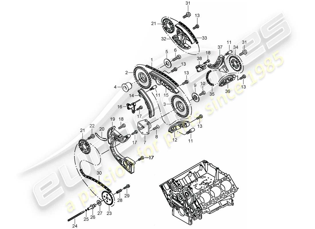 porsche 2008 (cayenne e1 9pa) steuerkette ersatzteildiagramm
