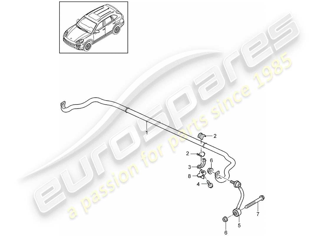 porsche 2018 (cayenne e2 92a) stabilisator teilediagramm