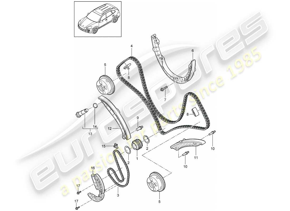 porsche 2016 (cayenne e2 92a) steuerkette teilediagramm