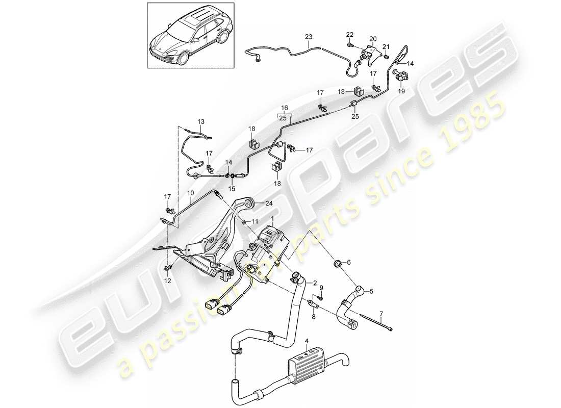 porsche 2013 (cayenne e2 92a) zusatzheizung teilediagramm