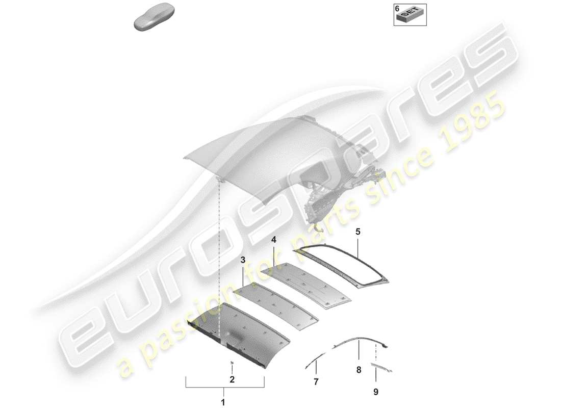 porsche 2019 (992-1) headliner-ersatzteildiagramm