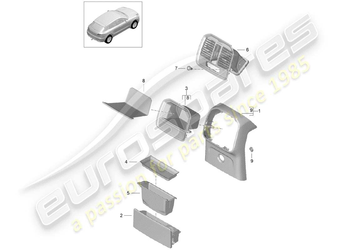 porsche 2016 (macan) center console ersatzteildiagramm