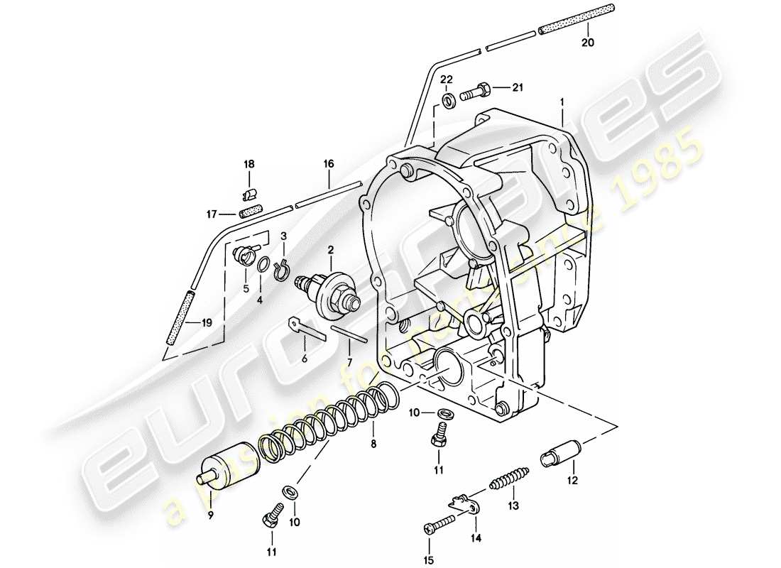 porsche 1986 (928) automatikgetriebe - getriebegehaeuse - 3 - d - mj 1983>> - mj 1983 ersatzteildiagramm