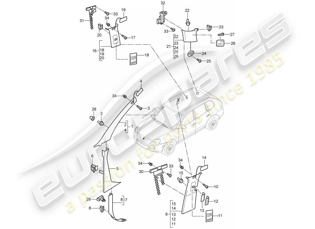 porsche 2004 (cayenne e1 9pa) trims-teilediagramm