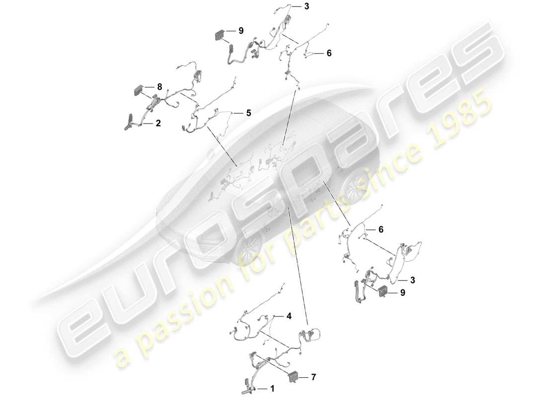 porsche 2019 (cayenne e3 9ya/9yb) kabelbäume ersatzteildiagramm