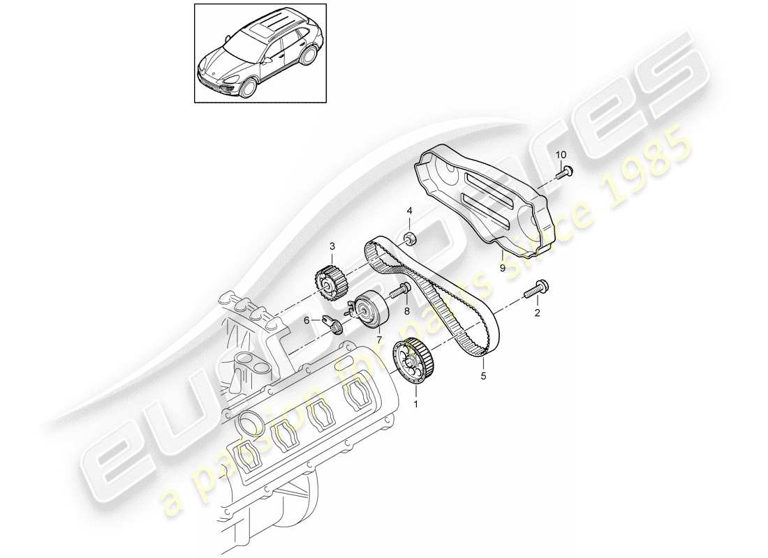 porsche 2014 (cayenne e2 92a) zahnriemen ersatzteildiagramm