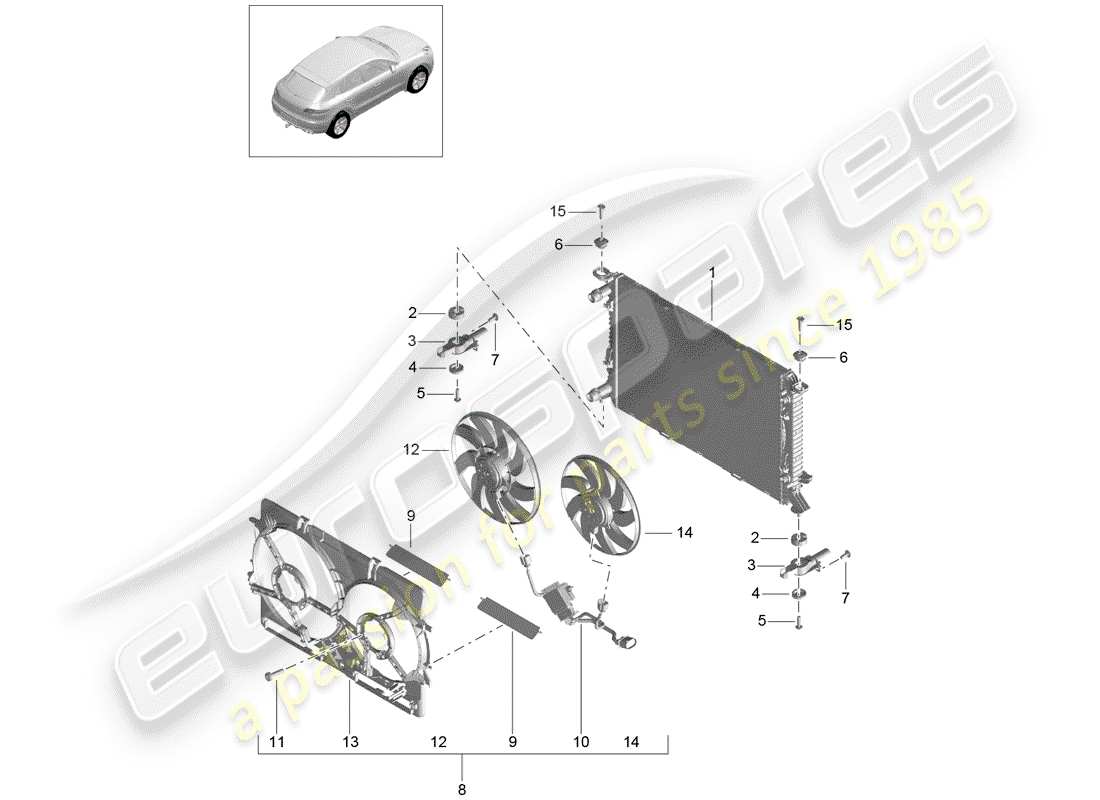porsche 2015 (macan) wasserkühlung teilediagramm