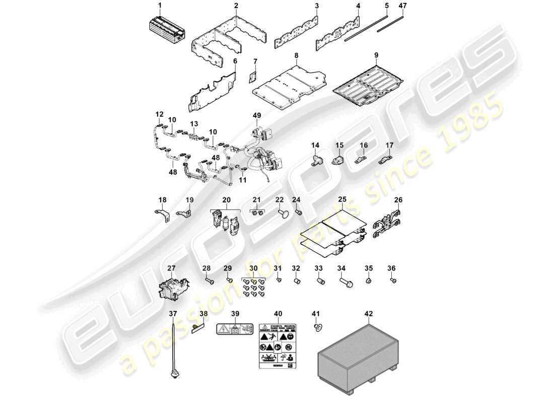 porsche 2016 (cayenne e2 92a) batteriemodul hybridmodul batterie siehe technische informationen 139/20 teilediagramm