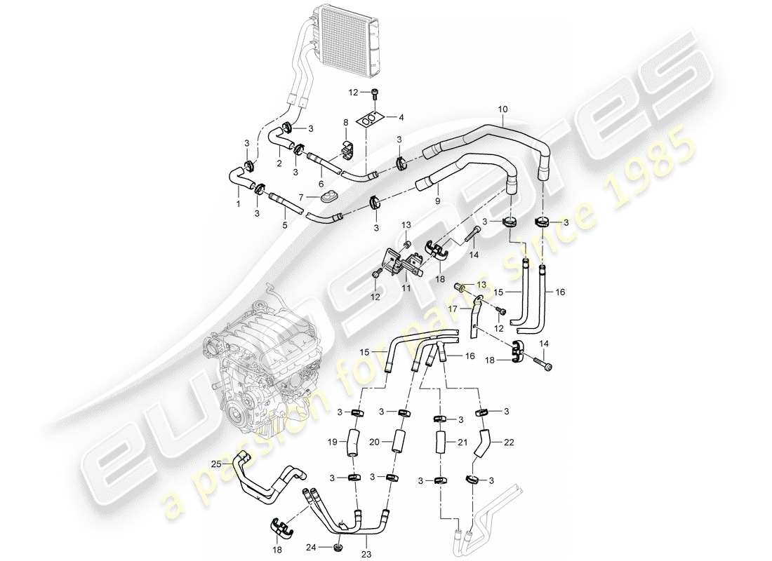 porsche 2008 (cayenne e1 9pa) heizung teilediagramm