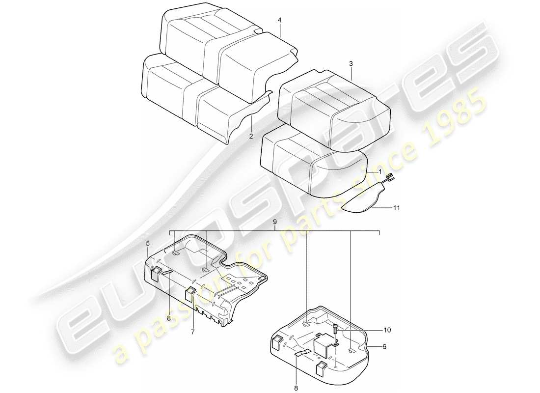 porsche 2004 (cayenne e1 9pa) sitzbezüge ersatzteildiagramm
