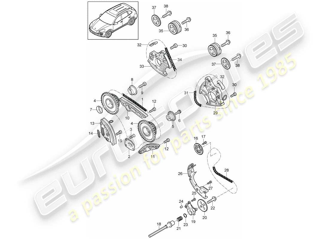 porsche 2018 (cayenne e2 92a) steuerkette teilediagramm